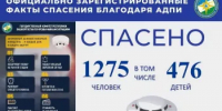 Установи пожарный извещатель!    - Балтачевский район